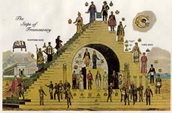 The steps of freemasonry